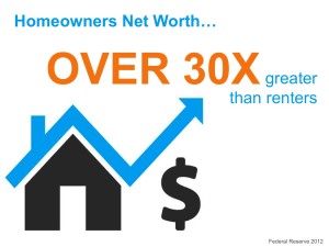 Homeownership Still A Great Investment